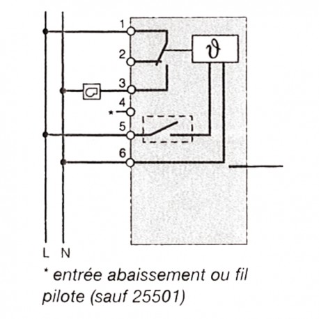 Thermostat simple électronique - HAGER : 25513