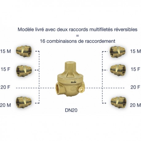 Réducteur ISOBAR multifileté 1/2" à 3/4" - ITRON : ISOPLUSMG