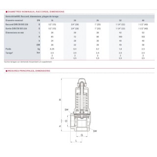 Soupape chauffage 4b molette FF3/4" - GOETZE : 651MHIK-20-F/F-2 4B