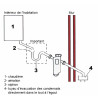 Neutraliseur CONDENSAFE - SENTINEL : CONDENSAFE-PLUS-FR