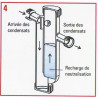 Neutraliseur CONDENSAFE - SENTINEL : CONDENSAFE-PLUS-FR